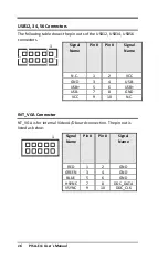 Preview for 24 page of ETOP PISA-E11 User Manual