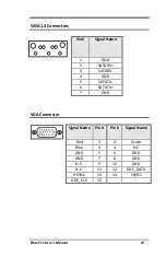 Preview for 25 page of ETOP PISA-E11 User Manual