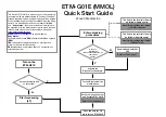 Preview for 2 page of ETouch ETM-G01E Quick Start Manual