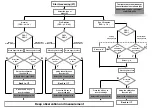 Preview for 3 page of ETouch ETM-G01E Quick Start Manual