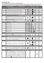 Preview for 4 page of etp OTUS Installation Manual