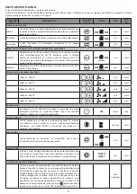 Preview for 8 page of etp OTUS Installation Manual