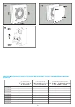 Preview for 24 page of etp OTUS Installation Manual