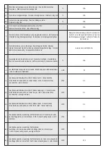 Preview for 16 page of etp XTRAKT Installation Manual