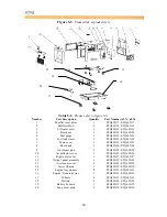 Preview for 30 page of ETQ DG4LN Owner'S Manual