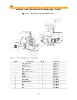 Preview for 21 page of ETQ DG6LE Owner'S Manual