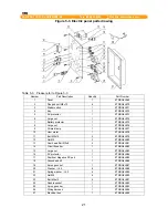 Preview for 24 page of ETQ DG6LE Owner'S Manual