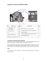 Preview for 6 page of ETQ Liquid Propane Operation Manual