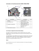 Preview for 21 page of ETQ Liquid Propane Operation Manual