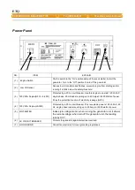 Preview for 10 page of ETQ PG30P11 Owner'S Manual