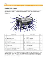 Предварительный просмотр 35 страницы ETQ PG30P11 Owner'S Manual