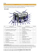 Предварительный просмотр 64 страницы ETQ PG30P11 Owner'S Manual