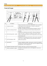 Preview for 66 page of ETQ PG30P11 Owner'S Manual