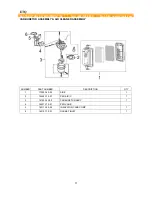 Предварительный просмотр 26 страницы ETQ TG17M41 Owner'S Manual