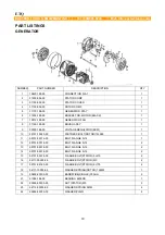 Предварительный просмотр 22 страницы ETQ TG5250 Owner'S Manual