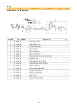 Предварительный просмотр 26 страницы ETQ TG5250 Owner'S Manual