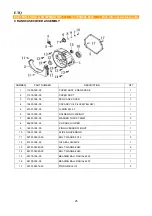 Предварительный просмотр 28 страницы ETQ TG5250 Owner'S Manual