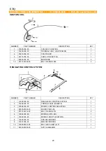 Предварительный просмотр 32 страницы ETQ TG5250 Owner'S Manual