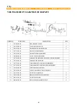 Предварительный просмотр 61 страницы ETQ TG5250 Owner'S Manual