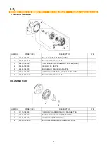 Предварительный просмотр 66 страницы ETQ TG5250 Owner'S Manual