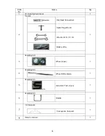 Preview for 6 page of ETQ TG72B12 User Manual