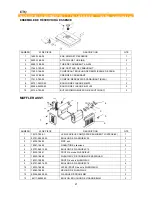 Preview for 63 page of ETQ TG72K12 Owner'S Manual