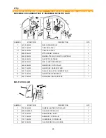 Preview for 70 page of ETQ TG72K12 Owner'S Manual