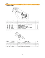 Preview for 71 page of ETQ TG72K12 Owner'S Manual