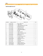 Preview for 73 page of ETQ TG72K12 Owner'S Manual