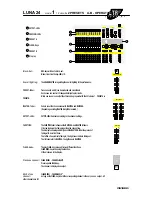 Preview for 4 page of ETR Lighting LUNA 24 Quick Reference Manual