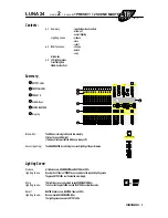 Preview for 5 page of ETR Lighting LUNA 24 Quick Reference Manual