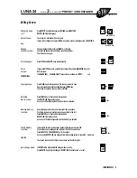 Preview for 11 page of ETR Lighting LUNA 24 Quick Reference Manual