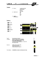 Preview for 12 page of ETR Lighting LUNA 24 Quick Reference Manual