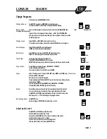 Preview for 17 page of ETR Lighting LUNA 24 Quick Reference Manual