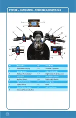 Preview for 19 page of eTrikeCo ETR100 Owner'S Manual