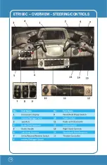 Предварительный просмотр 19 страницы eTrikeCo ETR100C Owner'S Manual