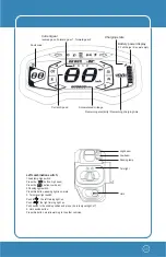 Preview for 12 page of eTrikeCo ETRiTANGO Manual