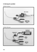 Preview for 16 page of ETRONIX PULSE EX3GPRO Instruction Manual