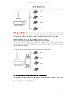 Предварительный просмотр 5 страницы Etross etross-8848 User Manual