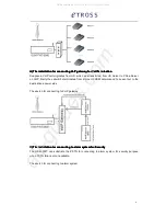 Предварительный просмотр 6 страницы Etross etross-8848 User Manual