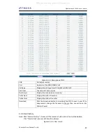 Preview for 20 page of Etross ETS-16G User Manual