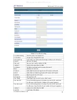 Preview for 25 page of Etross ETS-16G User Manual