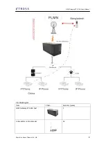 Preview for 8 page of Etross ETS - 32G User Manual