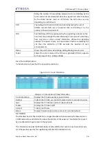 Preview for 16 page of Etross ETS - 32G User Manual