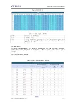 Предварительный просмотр 17 страницы Etross ETS - 32G User Manual