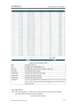 Preview for 20 page of Etross ETS - 32G User Manual