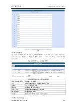 Preview for 29 page of Etross ETS - 32G User Manual