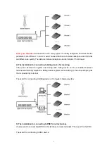 Предварительный просмотр 5 страницы Etross GSM 8 SIM/PORT FWT User Manual