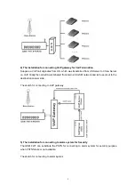 Preview for 6 page of Etross GSM 8 SIM/PORT FWT User Manual