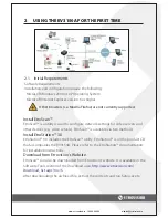 Preview for 9 page of EtroVISION EV3150 Installation Manual